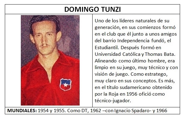TUNZI_DOMINGO